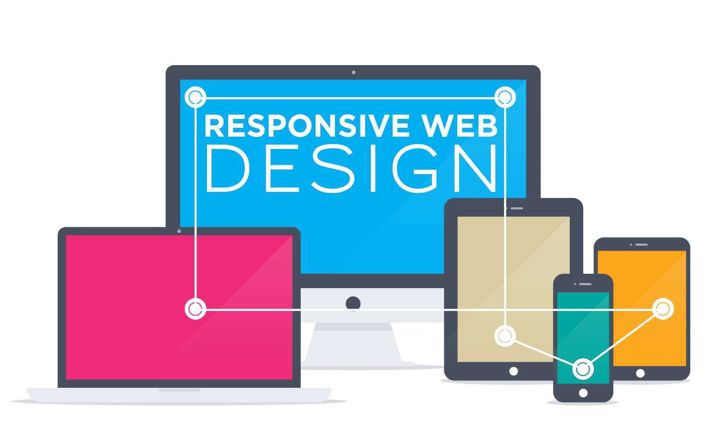 design responsive blog